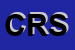 Logo di CICLO RACING SRL