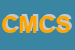 Logo di COSNER MAURIZIO e C SNC