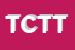 Logo di TROTTER CALZATURE DI TROTTER TULLIO e C SNC
