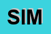 Logo di SIMION