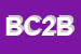 Logo di BEAUTY CENTER 2000 DI BIANCU ROSA ANNA e C SNC