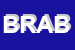 Logo di BAR RISTORANTE AL BIVIO
