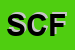 Logo di SCI CLUB FOLGARIA