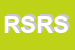 Logo di RESS SAS DI RESS STEFANO E C