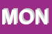 Logo di MONAUNI