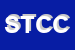 Logo di STUDIO TECNICO CFDI CALLEGARI E FRISMON