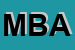 Logo di MBA