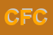Logo di CHARME DI FRANCESCA CARLONI