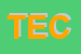 Logo di TECNOCOAT SRL