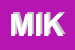 Logo di MIKROTOUR