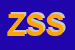 Logo di ZAMPOLI SERVIZI SRL