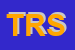 Logo di TRENTINO RECYCLING SRL
