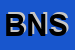 Logo di BERGHOF DI NUCCA SILVA
