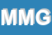 Logo di MALGA MONTAGNA GRANDA