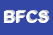 Logo di BRAVO FIORELLA e C SNC