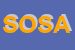 Logo di SCUOLA OPERATORE SOCIO ASSISTENZIALE