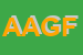 Logo di AGRITUR AI GREGI DI FERRETTI PAOLO