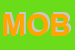 Logo di MOBILTRIS SNC