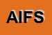 Logo di ASS I FIN SRL