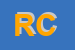 Logo di RECLA CRISTINA