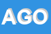 Logo di AGOCAP SRL
