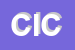 Logo di CORRA-IGINIO e C SNC