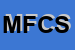 Logo di MECCANICA FLLI CHINI SNC