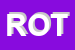 Logo di ROTALDECOR (SNC)