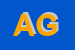 Logo di ANEGGI GIULIO