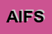 Logo di ASS I FIN SRL