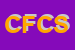 Logo di CANAL FABIO e C SNC