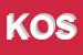 Logo di KOSTNER