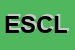 Logo di ECOIDEA SAS DI CIMONETTI LORIS e C