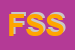 Logo di FASHION STORE SRL