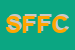 Logo di SIFLA DI FUSTINI FLAVIO e C SNC