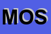 Logo di MOSNA SNC