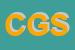 Logo di CONGREGAZIONE DI GESU' SACERDOTE