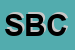 Logo di SANTINI BRUNO E C (SNC)