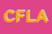 Logo di CL FER DI LELLI ALESSANDRO E C SNC