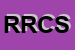 Logo di ROSSI R e C SNC