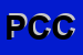 Logo di PERINI CARLO e C (SNC)