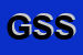 Logo di GIGA SHOP SRL