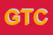 Logo di GTCAR DI TRENTINI CHRISTIAN