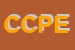 Logo di CPE CONSULENZA E PROGETTAZIONE EDILIZIA SRL