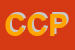 Logo di CORO CASTEL PERGINE