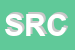 Logo di SALONE RICCI E CAPRICCI