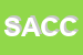 Logo di SOCCORSO ALPINO CAI-SAT CORPO