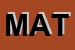 Logo di MATURI
