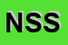 Logo di NARDIS SPORT SAS