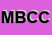 Logo di MALIBU-BAR DI CHEMELLI CORRADO